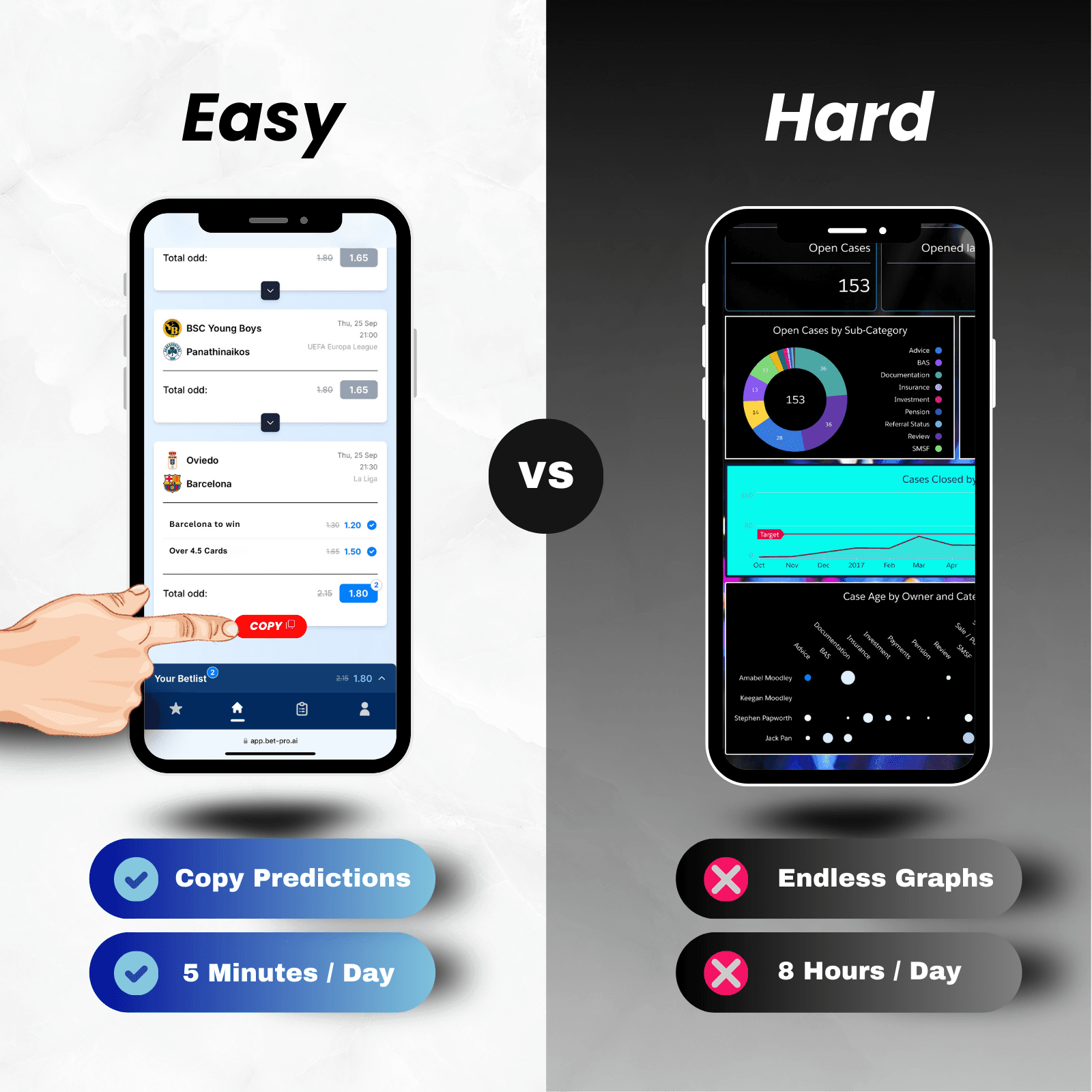 Easy vs hard comparison graphic