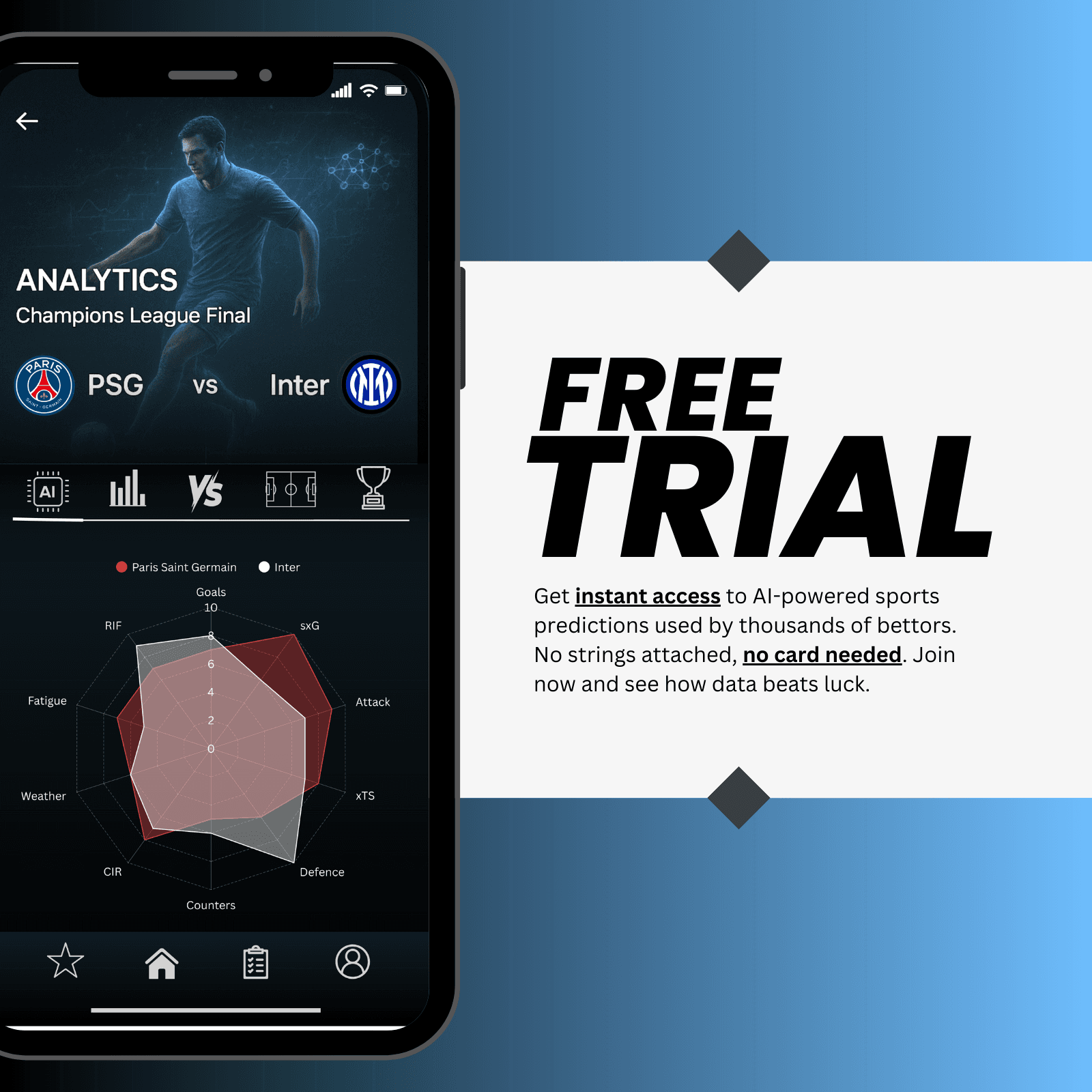 Free trial promotional image
